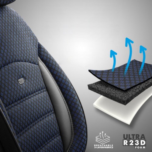 Καλύμματα καθισμάτων αυτοκινήτου μπλε, ύφασμα που αναπνέει