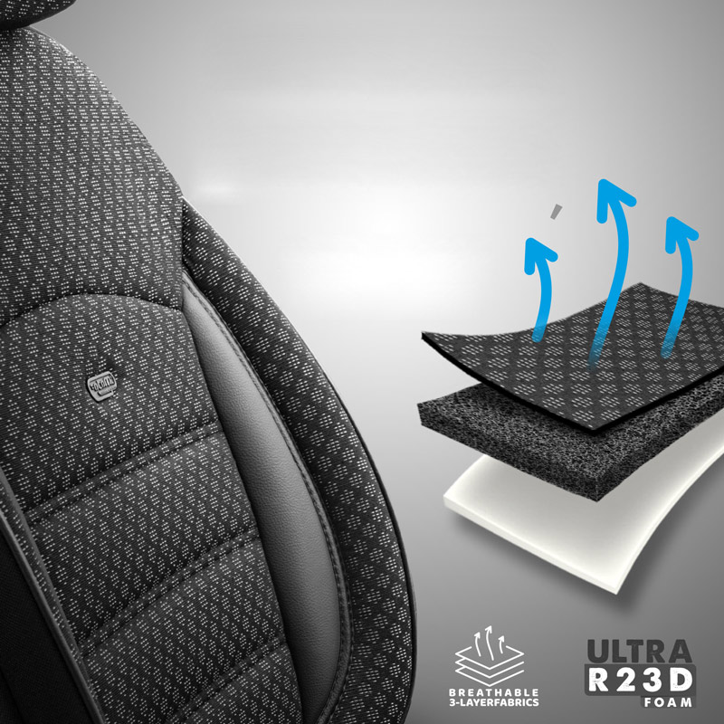 Καλύμματα καθισμάτων αυτοκινήτου μάυρα ποιότητα